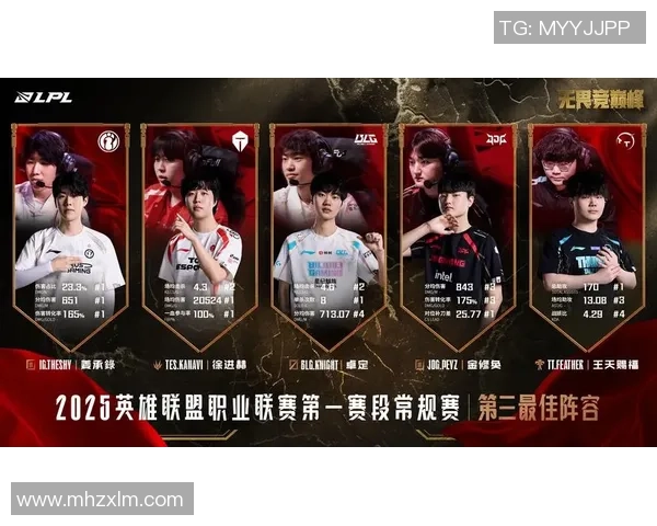 热议王者荣耀：IG战队如何引领电竞格局的深刻变革与未来展望