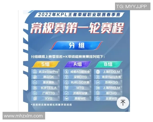 王者荣耀最新节奏排行榜揭晓V5战队荣登第五名引发热议